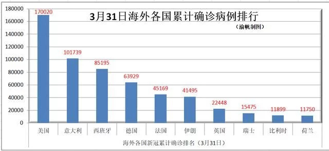  防止疫情“倒灌”，邊境如何防護(hù)？