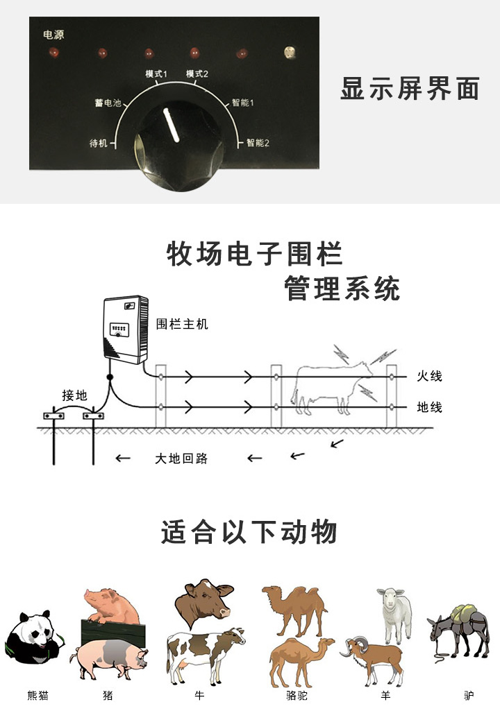 畜牧電子圍欄主機(jī)TT-P1（已停產(chǎn)）