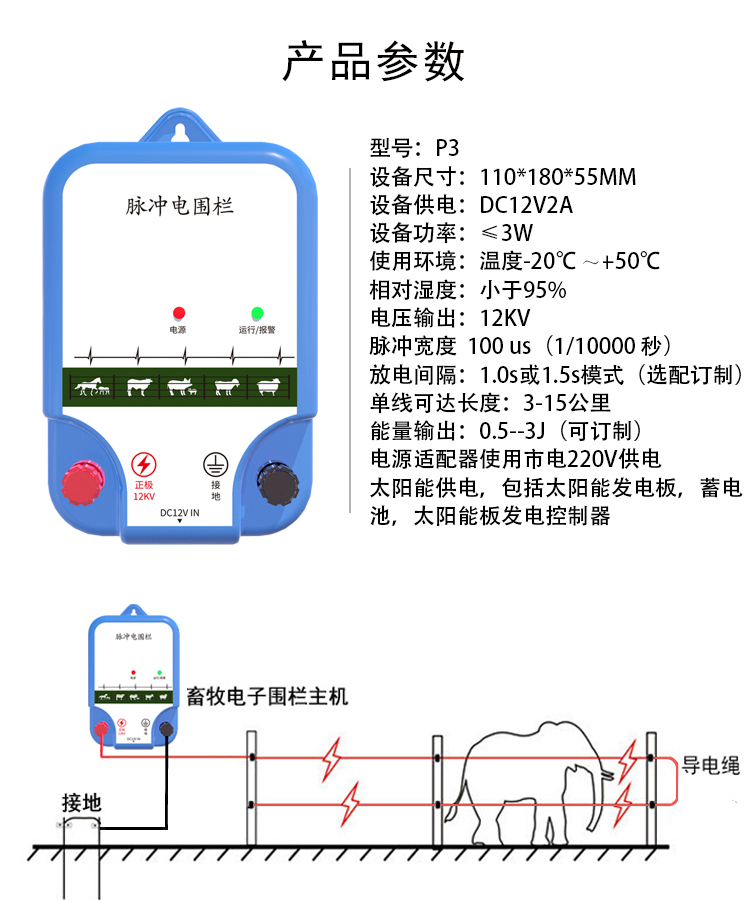 畜牧電子圍欄讓農(nóng)作物不被“野豬”破壞