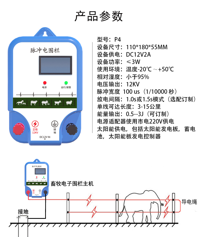 畜牧電子圍欄讓農(nóng)作物不被“野豬”破壞